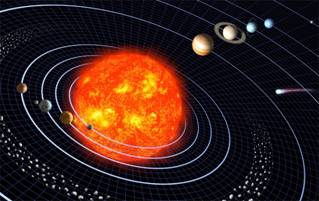 http://newsolio.com/wp-content/uploads/2012/01/Science-for-kids-solar-system-for-kids.jpg